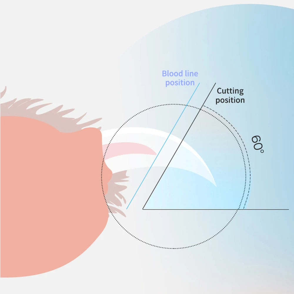 LED Pet Nail Clippers